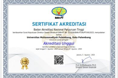 #UnggulUMPalembang #AkreditasiUnggul #BANPT #KampusUnggul #UMPalembang