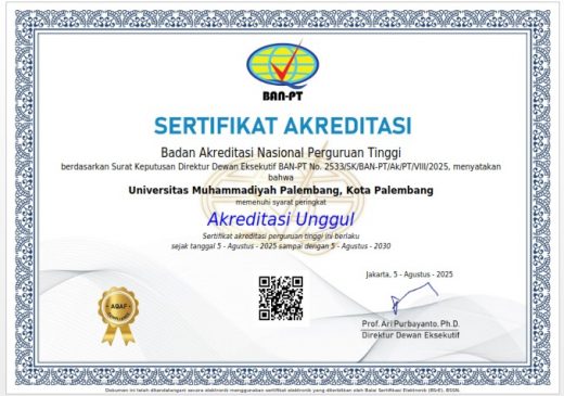#UnggulUMPalembang #AkreditasiUnggul #BANPT #KampusUnggul #UMPalembang