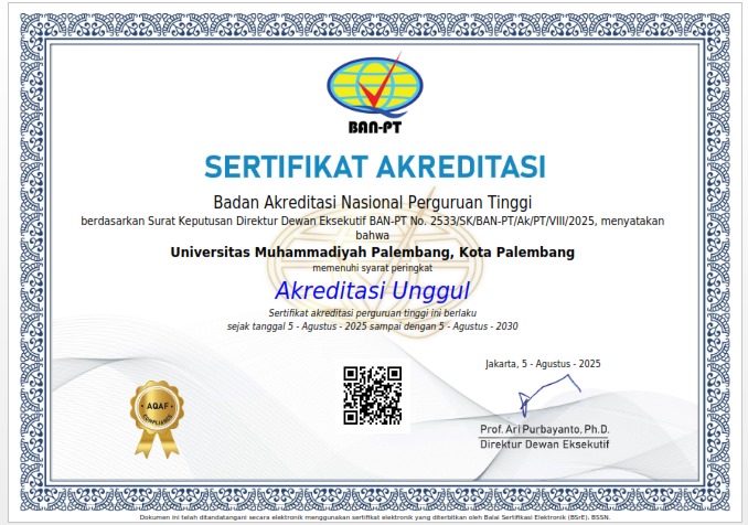 #UnggulUMPalembang #AkreditasiUnggul #BANPT #KampusUnggul #UMPalembang